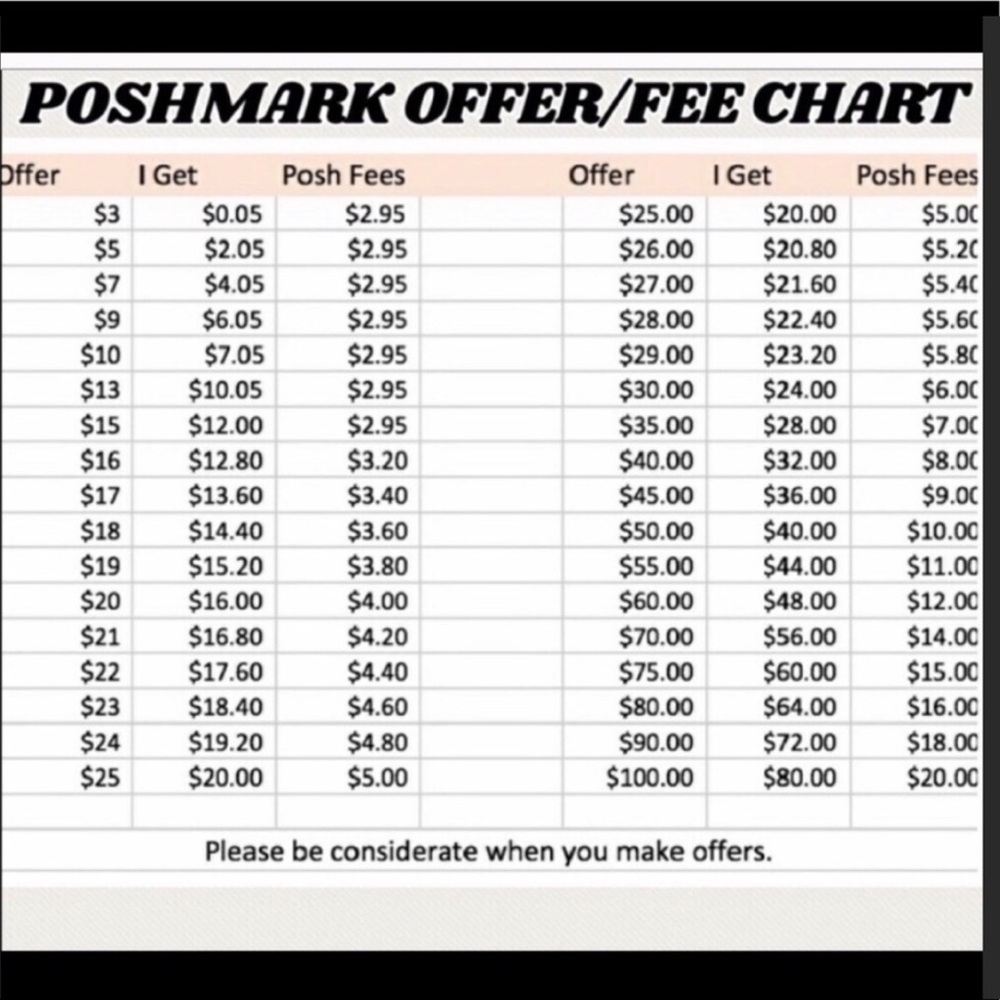 ⚡️PLEASE READ BEFORE making an Offer!! 🌸 - Picture 4 of 4